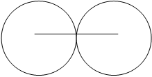 circles intersected by a line
