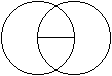 intersecting circles